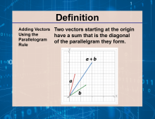 Definition--Vector Concepts--Adding Vectors Using the Parallelogram Rule