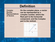 Definition--Vector Concepts--Complex Number Representations of Vectors