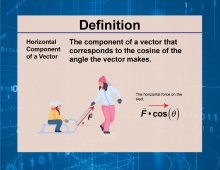 Definition--Vector Concepts--Horizontal Component of a Vector