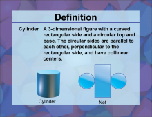 Defintion--3DFigureConcepts--Cylinder.png