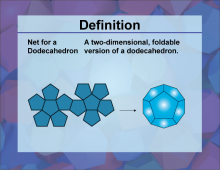 Definition--3D Geometry Concepts--Net for a Dodecahedron