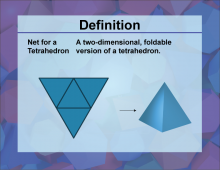 Defintion--3DFigureConcepts--NetForATetrahedron.png
