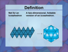 Definition--3D Geometry Concepts--Net for an Icosahedron