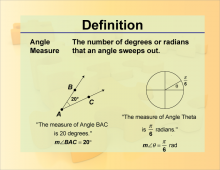 Definition--Angle Concepts--Angle Measure