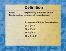 Definition--Factors and Multiples--Prime Factorization