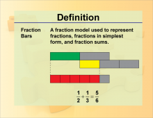 Definition--Fraction Concepts--Fraction Bars