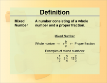 Definition--Fraction Concepts--Mixed Number