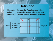 Definition--Functions and Relations Concepts--Absolute Value Function