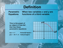 Definition--Functions and Relations Concepts--Parametric Equations