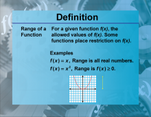 Definition--Functions and Relations Concepts--Range of a Function
