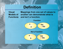 Definition--Functions and Relations Concepts--Visual Models of Functions