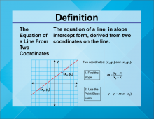 Video Definition 9--Linear Function Concepts--The Equation of a Line From Two Coordinates