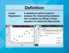 Video Definition 25--Linear Function Concepts--Linear Regression
