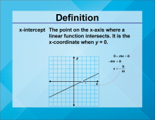 Video Definition 11--Linear Function Concepts--x-Intercept
