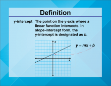 Video Definition 10--Linear Function Concepts--y-Intercept