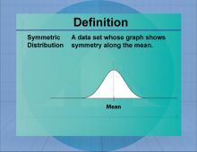 Definition--Measures of Central Tendency--Symmetric Distribution