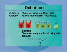 Definition--Measures of Central Tendency--Weighted Average