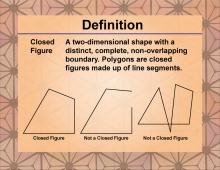 Defintion--PolygonConcepts--ClosedFigure.png