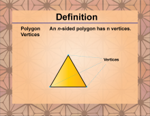 Definition--Polygon Concepts--Polygon Vertices