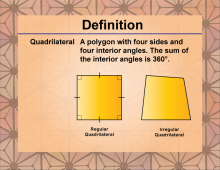 Definition--Polygon Concepts--Quadrilateral