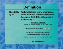 Definition--Prime and Composite Properties--Divisibility Rule for 11
