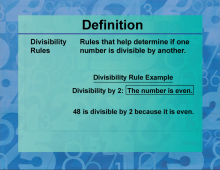 Definition--Prime and Composite Properties--Divisibility Rules