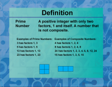 Definition--Prime and Composite Properties--Prime Number