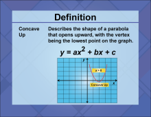 Video Definition 26--Quadratics Concepts--Concave Up