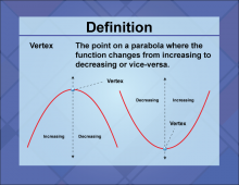 Definition--Quadratics Concepts--Vertex