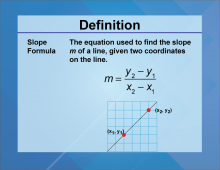 Definition--Slope Concepts--Slope Formula