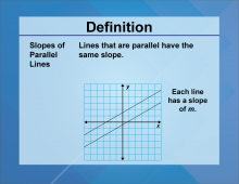 Definition--Slope Concepts--Slopes of Parallel Lines