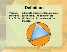 Definition--Triangle Concepts--Triangle Inscribed in a Circle