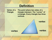 Definition--Triangle Concepts--Vertex of a Triangle