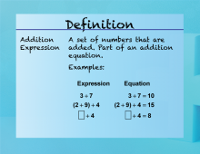 Elementary Math Definitions--Addition Subtraction Concepts--Addition Expression