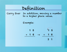 Elementary Math Definitions--Addition Subtraction Concepts--Carry Over