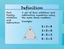 Elementary Math Definitions--Addition Subtraction Concepts--Fact Family