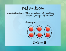Elementary Definition--Multiplication and Division Concepts--Multiplication