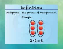 Elementary Definition--Multiplication and Division Concepts--Multiplying