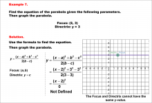 Math Example--Quadratics--Equations of Parabolas--Example 7