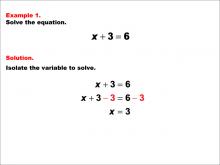Math Example--Solving Equations--One-Variable Equations: Example 1