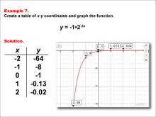 Math Example--Exponential Concepts--Exponential Functions in Tabular and Graph Form: Example 7