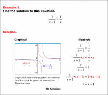 Math Example--Solving Equations--Extraneous Or No Solutions--Example 1