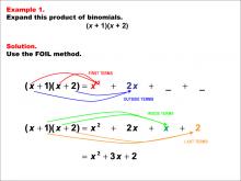 Math Example--Quadratics--The FOIL Method: Example 1
