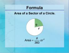 Formulas--Area of a Sector of a Circle