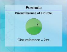 Formulas--Circumference of a Circle