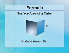 Formulas--Surface Area of a Cube