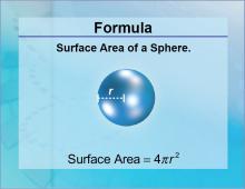 Formulas--Surface Area of a Sphere