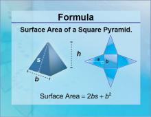 Formulas--Surface Area of a Square Pyramid