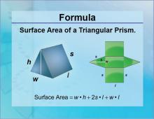 Formulas--Surface Area of a Triangular Prism