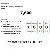 Math Example--Numbers--Writing Four-Digit Numbers in Expanded Form--Example 6